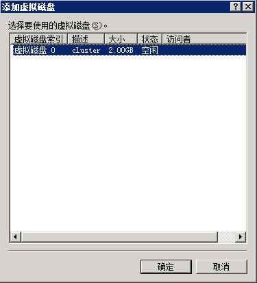 Windows2003 群集搭建-图片55