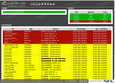 记一次Nagios大规模的过程(600网络节点)，Nagios + Mrtg + NDO +展示 +NagiosQL-图片10