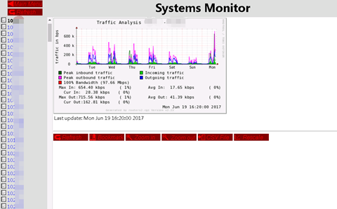 记一次Nagios大规模的过程(600网络节点)，Nagios + Mrtg + NDO +展示 +NagiosQL-图片13