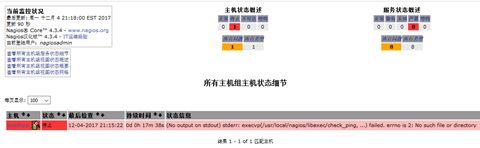 Nagios4.3.4中文汉化版本-图片2