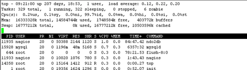 Linux僵尸进程zombie发现以及处理-图片1