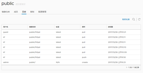 Harbor开源企业级别docker容器仓库系统，初次使用说明-图片6