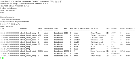 Nagios、InfluxDB、Grafana 配合使用，打造新一代展示