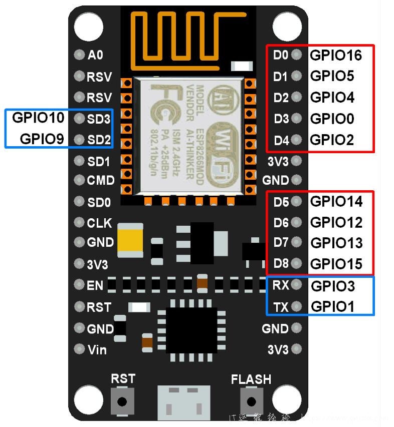 ESP8266使用Micropython驱动I2C接口OLED屏幕显示-图片7