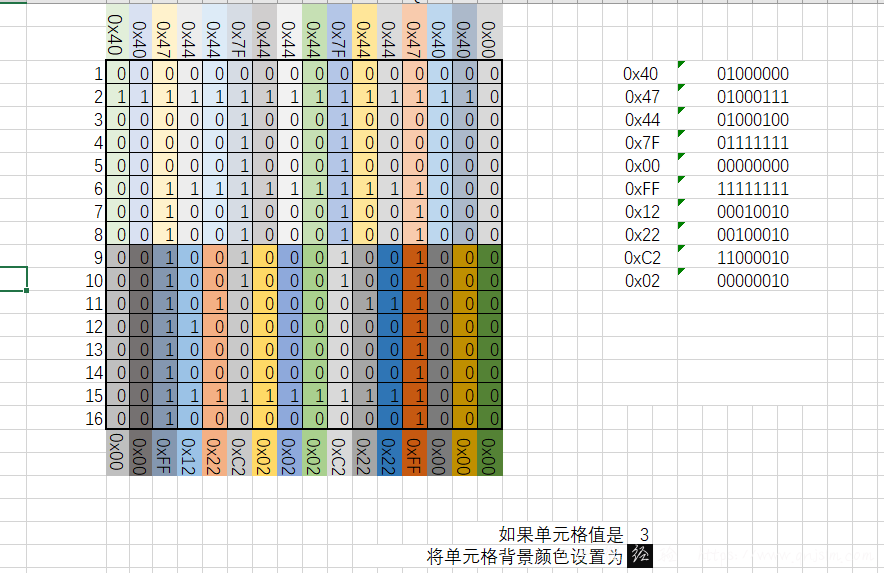 ESP8266使用Micropython驱动SPI接口oled屏幕显示中文-图片6