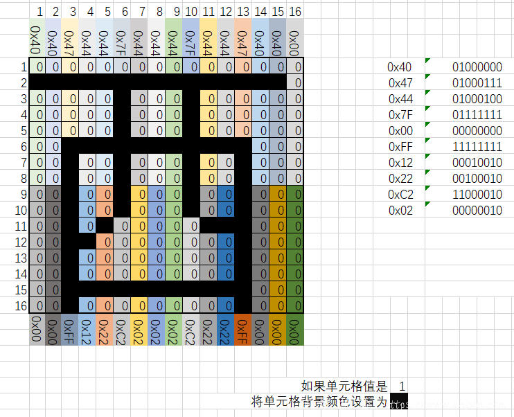 ESP8266使用Micropython驱动SPI接口oled屏幕显示中文-图片7